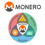 Moneroモネロコイン(暗号通貨)のメリットデメリットなど特徴は？