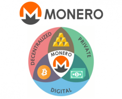 MONEROモネロのメリットデメリット