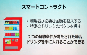 スマートコントラクトのイメージは自動販売機