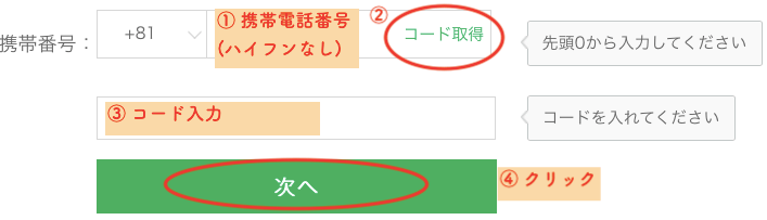 BTCBOXの携帯電話認証