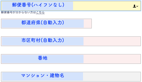 DMMBitcoinに住所登録