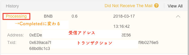 History
