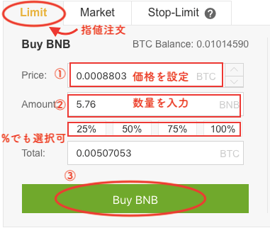 Limit
