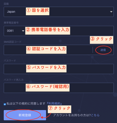 huobiに携帯電話番号登録