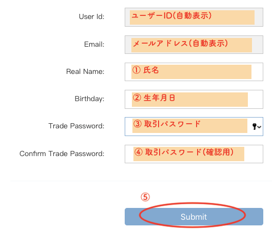 アカウントレベル1.