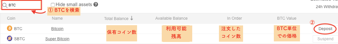 ビットコイン受信アドレスを探す