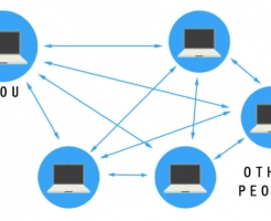 ブロックチェーンのイメージ