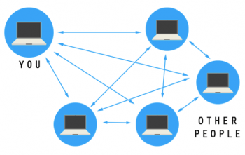 ブロックチェーンのイメージ