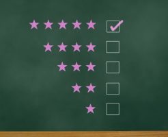 仮想通貨の格付けランキング