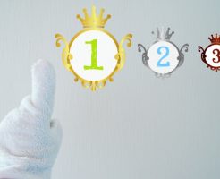 時価総額ランキング