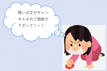 見せ板の罠にかかった人